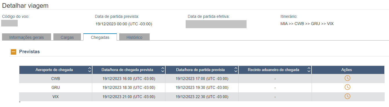 Figura 4 — Aba Chegadas da Viagem, com as três rotas de exemplo (CWB, GRU e VIX).png